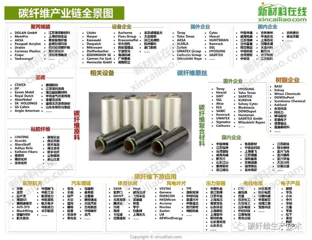 Zhang Pengming won the title of "Shaoxing craftsman" in 2020
