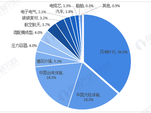 Jingheng Data participates in Data Center Industry Exhibition