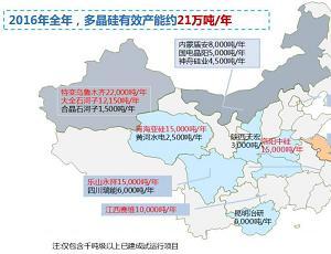 多晶硅价格将引领组件降价<br>&mdash;&mdash;2017年多晶硅市场将再现供大于求失衡状态，光伏制造业竞争压力升级