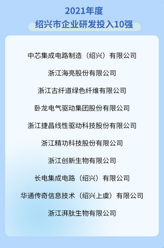 1663317462433881.png 获奖名单.png
