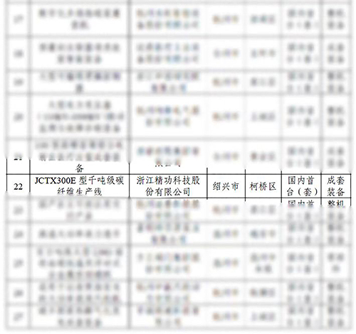 1674984547805931.jpg 入选名单.jpg